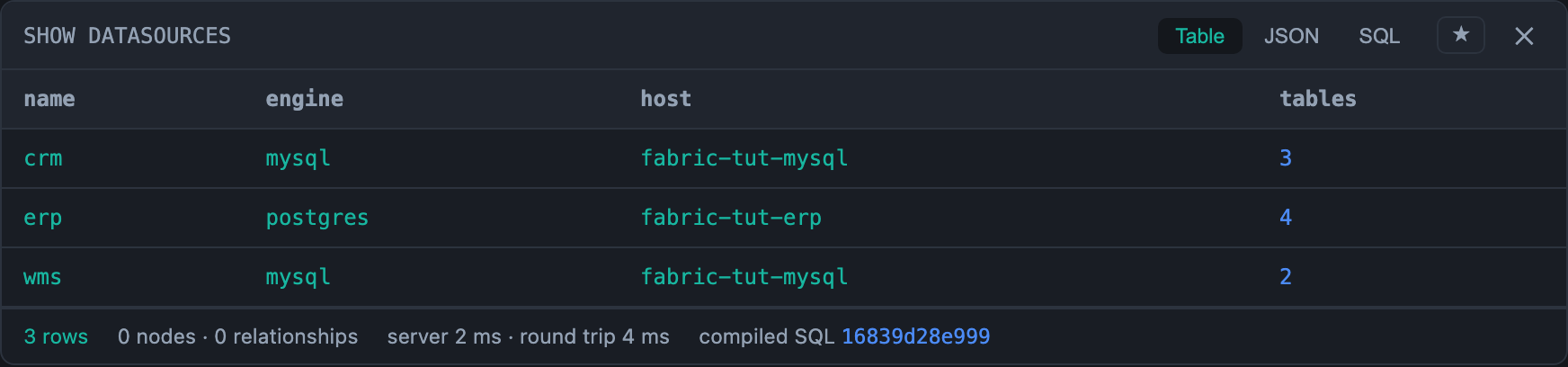 Studio — datasources